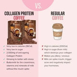 Bloom Collagen Coffee,100% Pure & Organic Coffee Instant,Glutathione Coffee Collagen Coffee, Supplement,Nutritionist Recommended (1Pc)