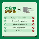 Gruns Adult Super Greens Gummies - Superfood Gummy Bears with Spirulina, Chlorella & Prebiotics for Digestive Health - Adaptogens Supplement with 20 Vitamins & Minerals, Low Sugar- 2-Week Supply