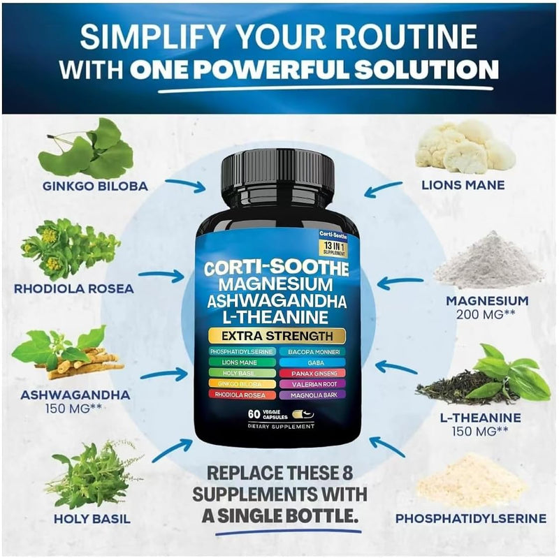 Corti-Soothe Cortisol Supplement Magnesium Glycinate 200mg, L-Theanine 150mg Ashwagandha 150mg, Phosphatidylserine Cortisol Manager Lions Mane Ginkgo Biloba Bacopa Valerian Root (1 Boxes/60 Capsules)